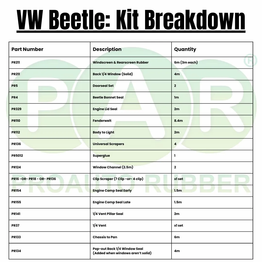 Vw Beetle Kit Late  1968-1977